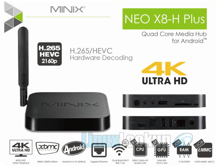 MINIX NEO X8-H Plus Media Hub Review