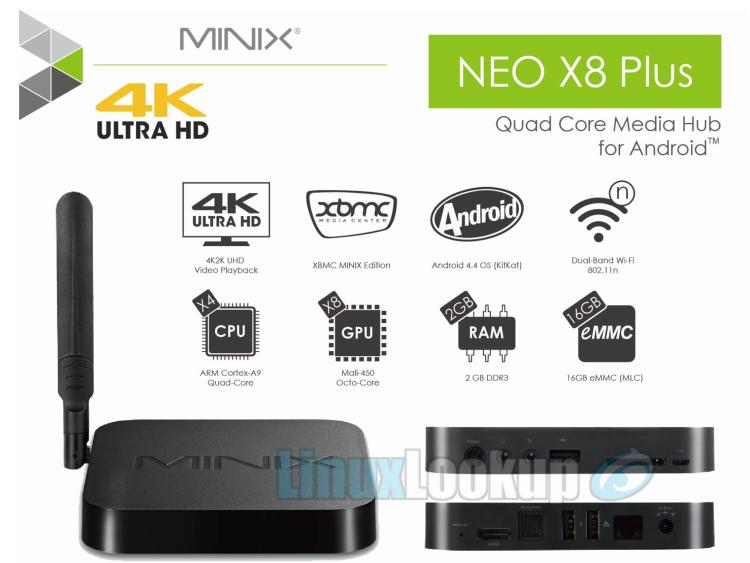 MINIX NEO X8 Plus Media Hub Review